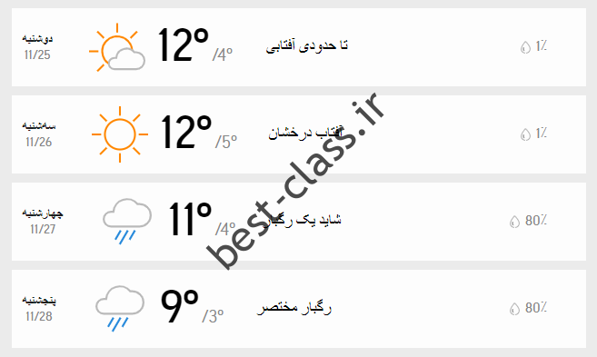 پیشبینی وضعیت آب و هوای تهران فردا سه شنبه ۲۶ بهمن ۱۴۰۰ /////