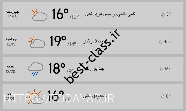 پیشبینی وضعیت آب و هوای تهران فردا پنجشنبه ۱۹ اسفند ۱۴۰۰ ////